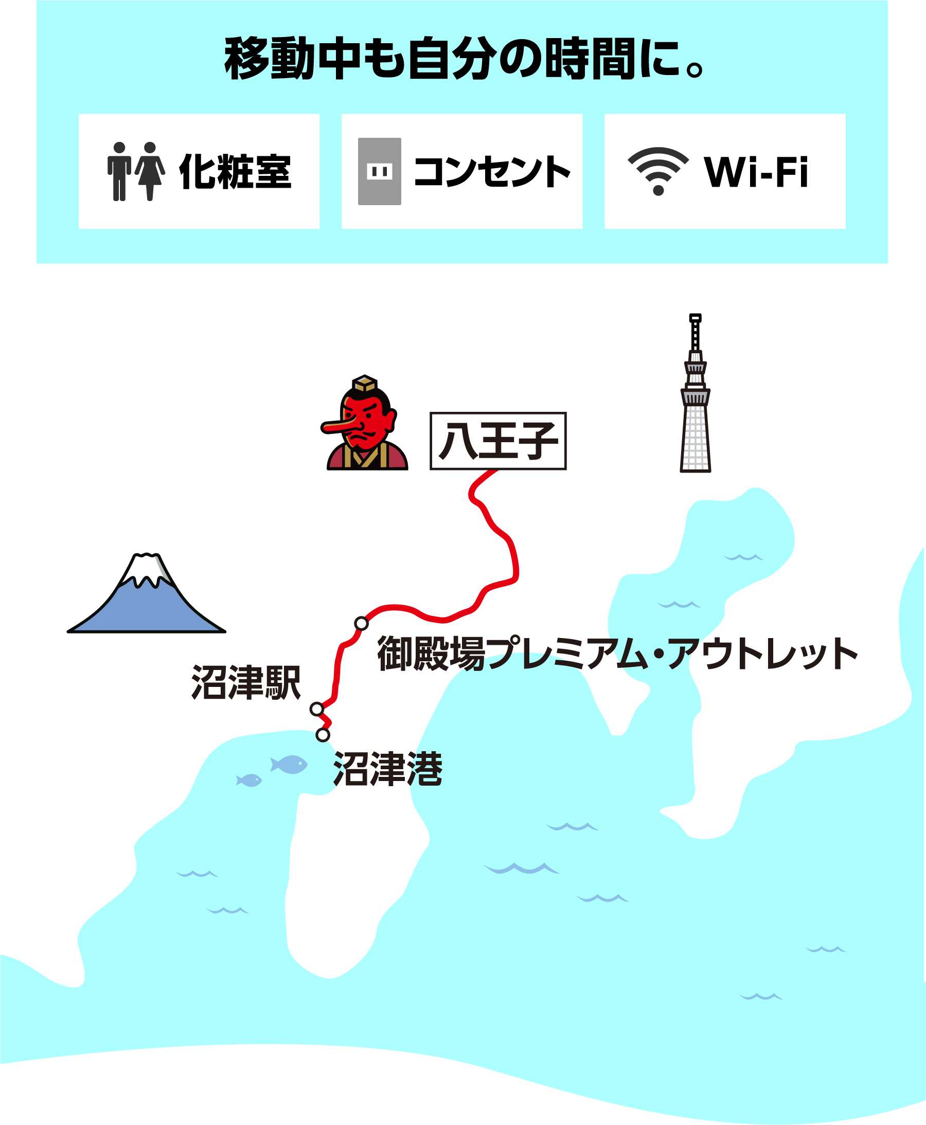移動中も自分の時間に。
